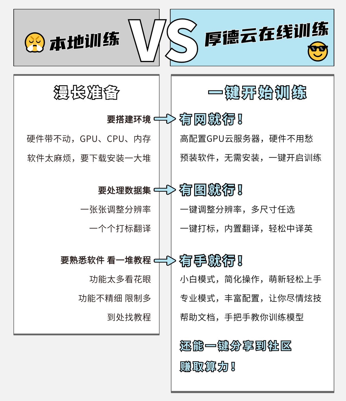 美国篮球训练计划一整套_2